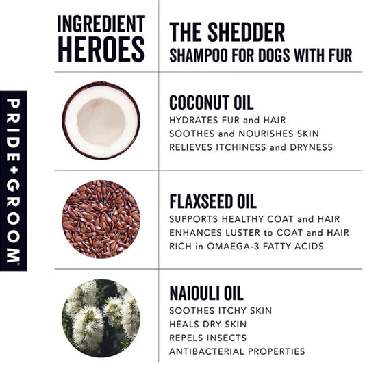 THE SHEDDER by PRIDE+GROOM WDS (16 OZ)