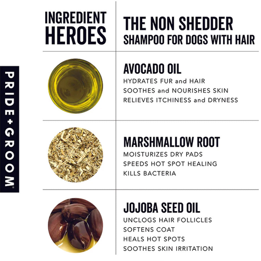 THE NON SHEDDER by PRIDE+GROOM WDS (1 GALLON)